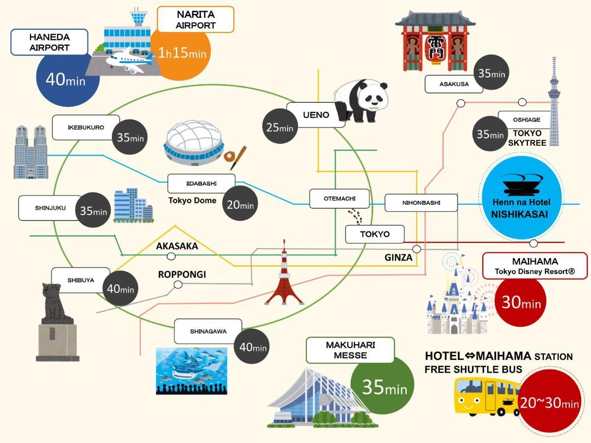 Henn Na Hotel Tokyo Nishikasai Exterior foto